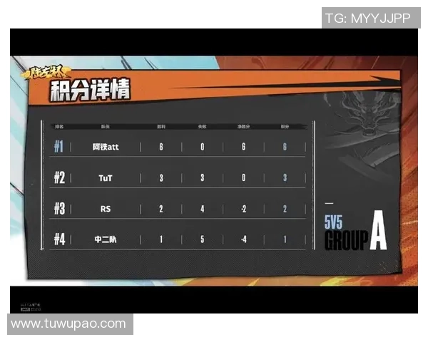 重庆网球队以78分领跑精英赛积分榜展现强劲实力